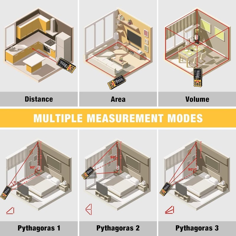 DegLasers Laser Measurement Tool, 328 Feet Laser Measure with Dual Angle Display,M/in/Ft/ft+in Unit Switching,Laser Distance Meter for Measure Angle,Distance,Area and Volume,Pythagorean Mode - Image 2